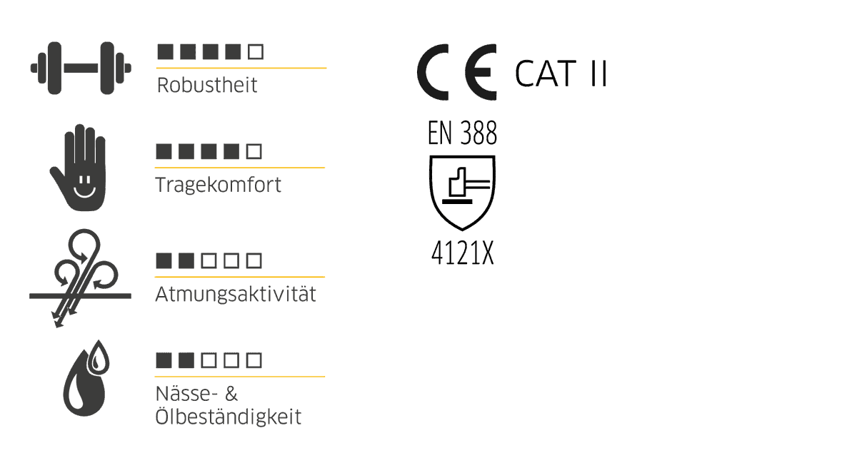 709285_08-11_Sammelgrafik-Super